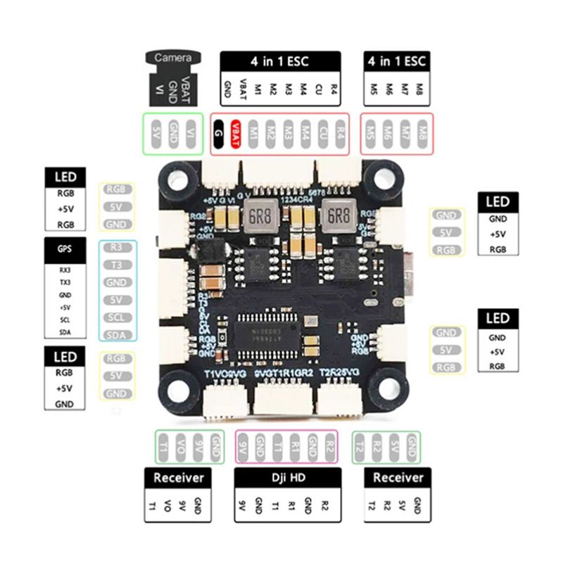 ABXE-F722 Flugcontroller 5V/10 – Drone Flight Controller Bewertung und Preis